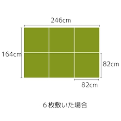 置き畳6枚の場合