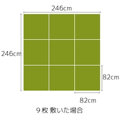 置き畳9枚の場合