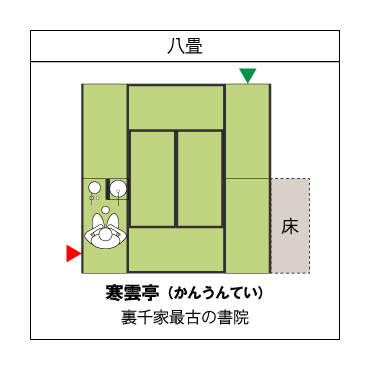 八畳 寒雲亭(かんうんてい) 裏千家最古の書院