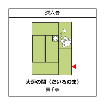 深六畳 大炉の間(だいろのま) 裏千家
