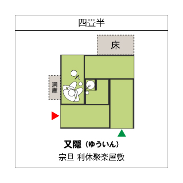四畳半 又隠(ゆういん)
宗旦 利休聚楽屋敷