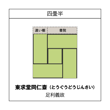 四畳半 東求堂同仁斎(とうぐうどうじんさい) 足利義政
