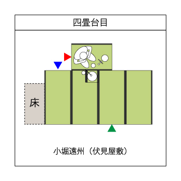 四畳台目 小堀遠州(伏見屋敷)
