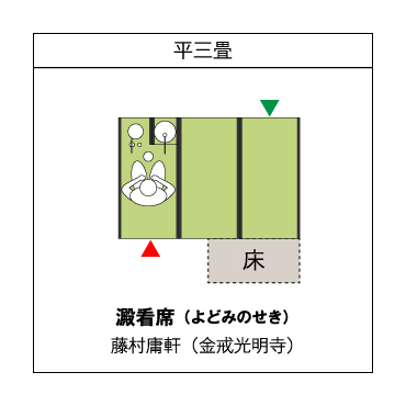 平三畳 澱看席(よどみのせき) 藤村庸軒(金戒光明寺)