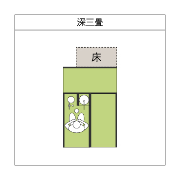 深三畳