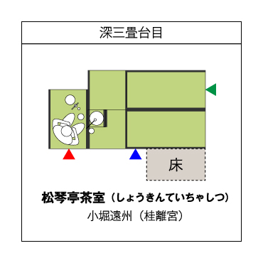 深三畳台目 松琴亭茶室(しょうきんていちゃしつ) 小堀遠州(桂離宮)