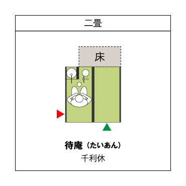二畳 待庵(たいあん) 千利休