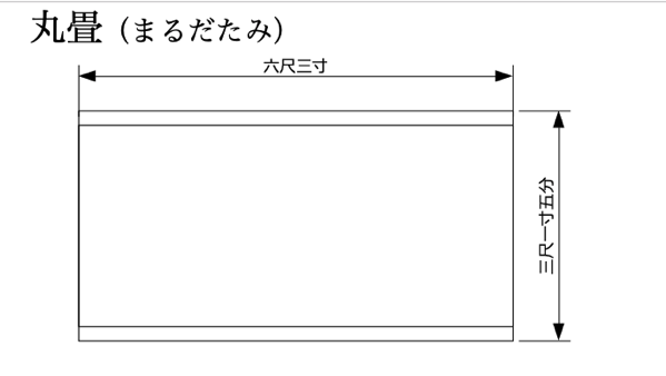 丸畳のサイズ.png 丸畳のサイズ