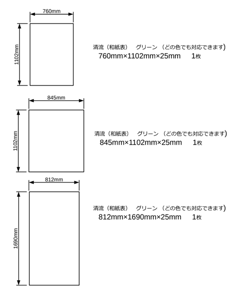 制作内容