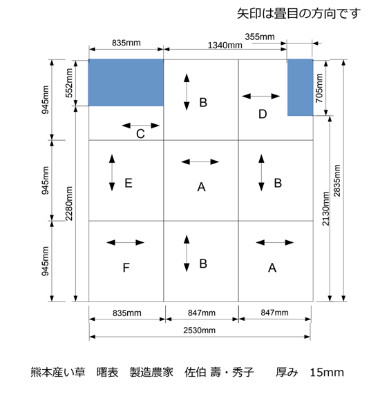 図面