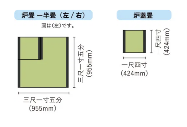 炉畳_炉蓋畳