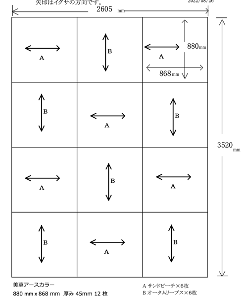 畳の入れ替え図