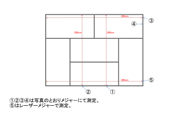 お客様の採寸結果