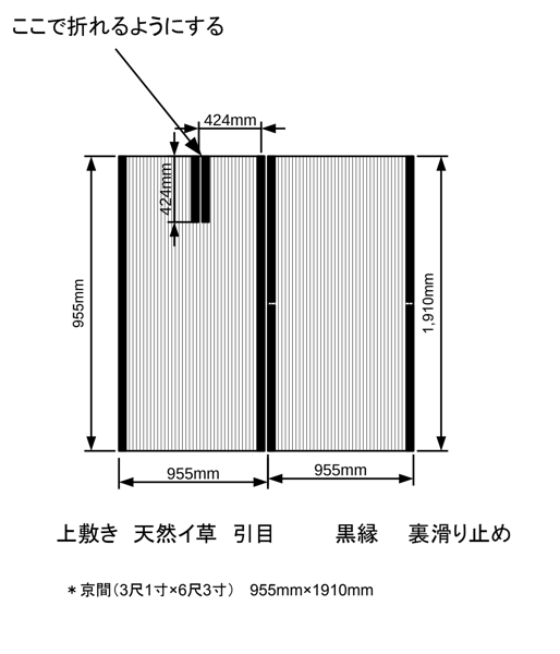 茶の湯ござ　寸法