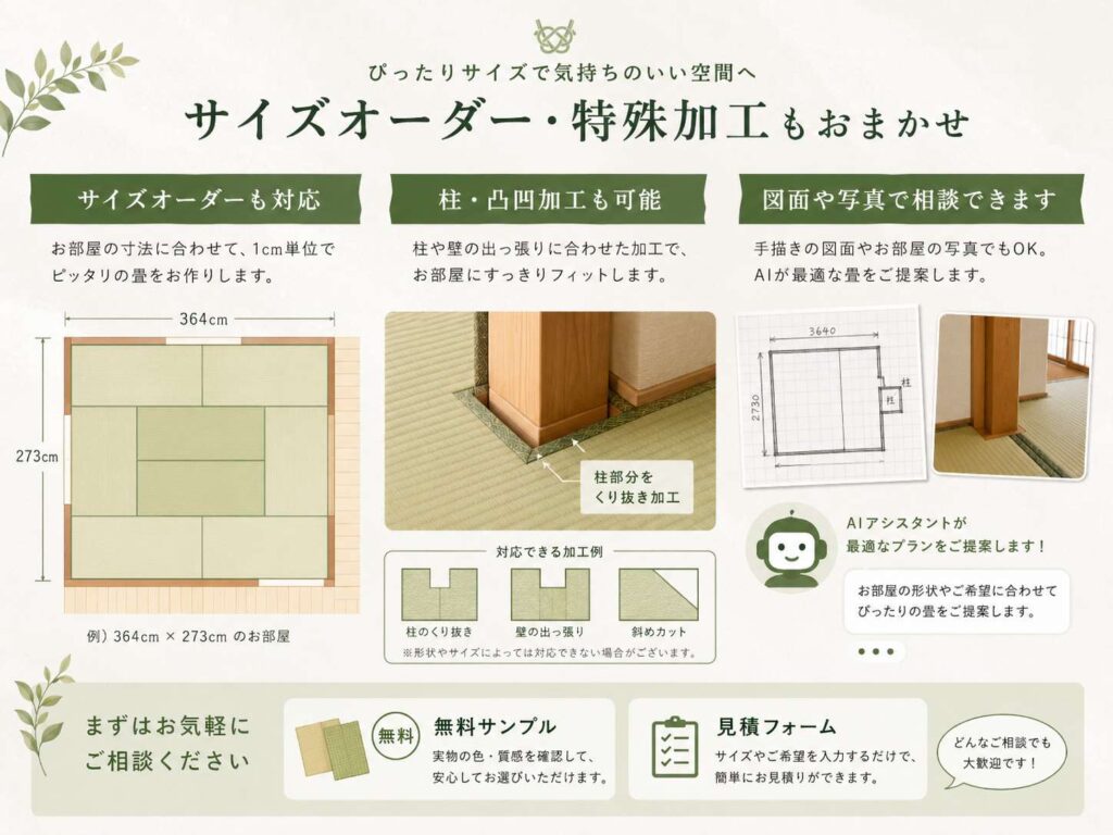 畳のサイズオーダーや柱、壁の凸凹に合わせた特殊加工を案内する画像